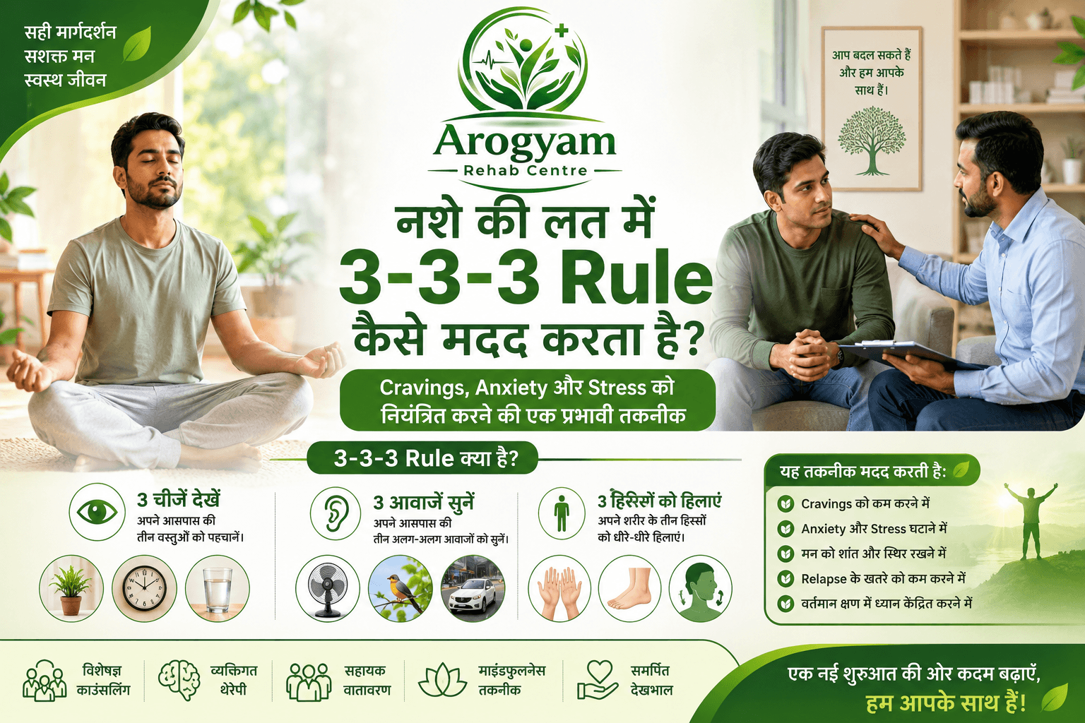 3 3 3 Rule for Addiction